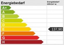  Viel Platz zum Wohnen u. Arbeiten! Au�ergew�hnliche Erdgeschoss-Wohnung, ruhige Lage, mit Garage u. 4 Stellpl�tzen