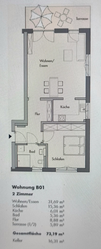 Grundriss Erdgeschosswohnung Klosterlechfeld