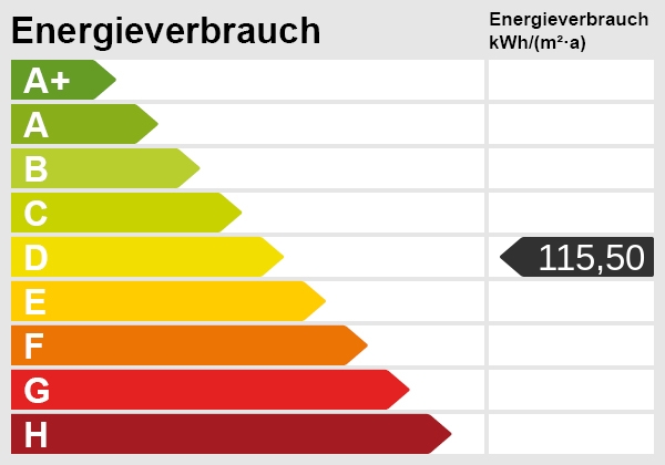 Energieskala Etagenwohnung K�nigsbrunn