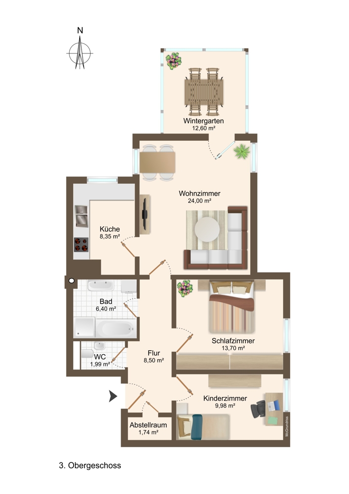 Grundriss Etagenwohnung Augsburg / Haunstetten