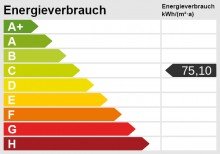Energieskala Familie gesucht! Topgepflegtes Reihenendhaus mit ausgebautem DG in ruhiger Lage wartet auf SIE!